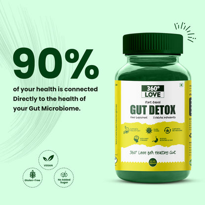 Gut Detox