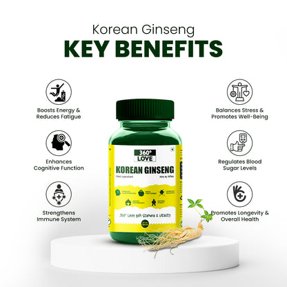 Korean Ginseng