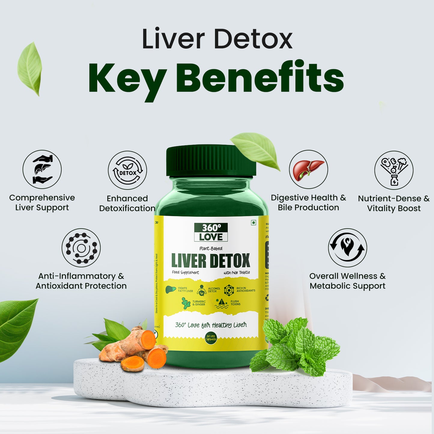 Liver Detox