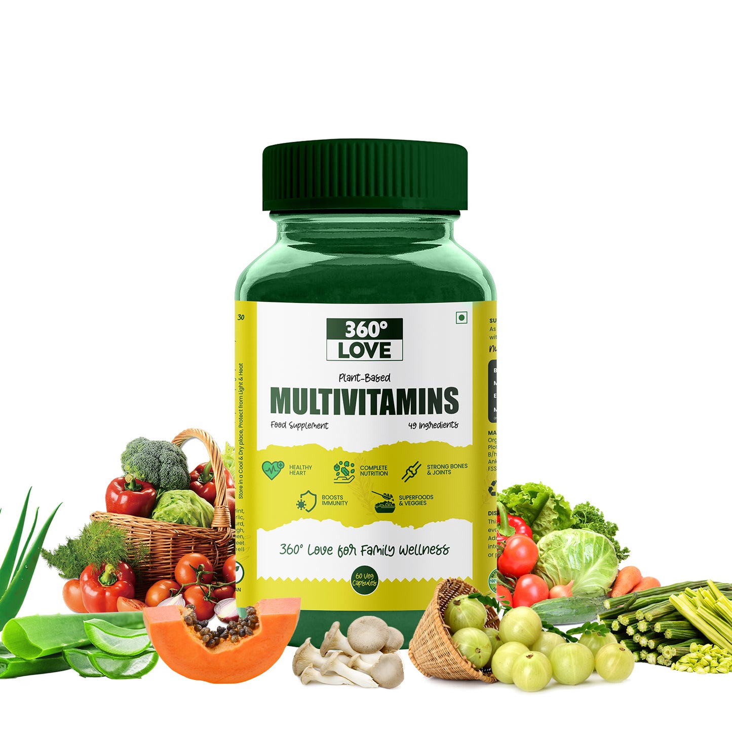 Multivitamins for All